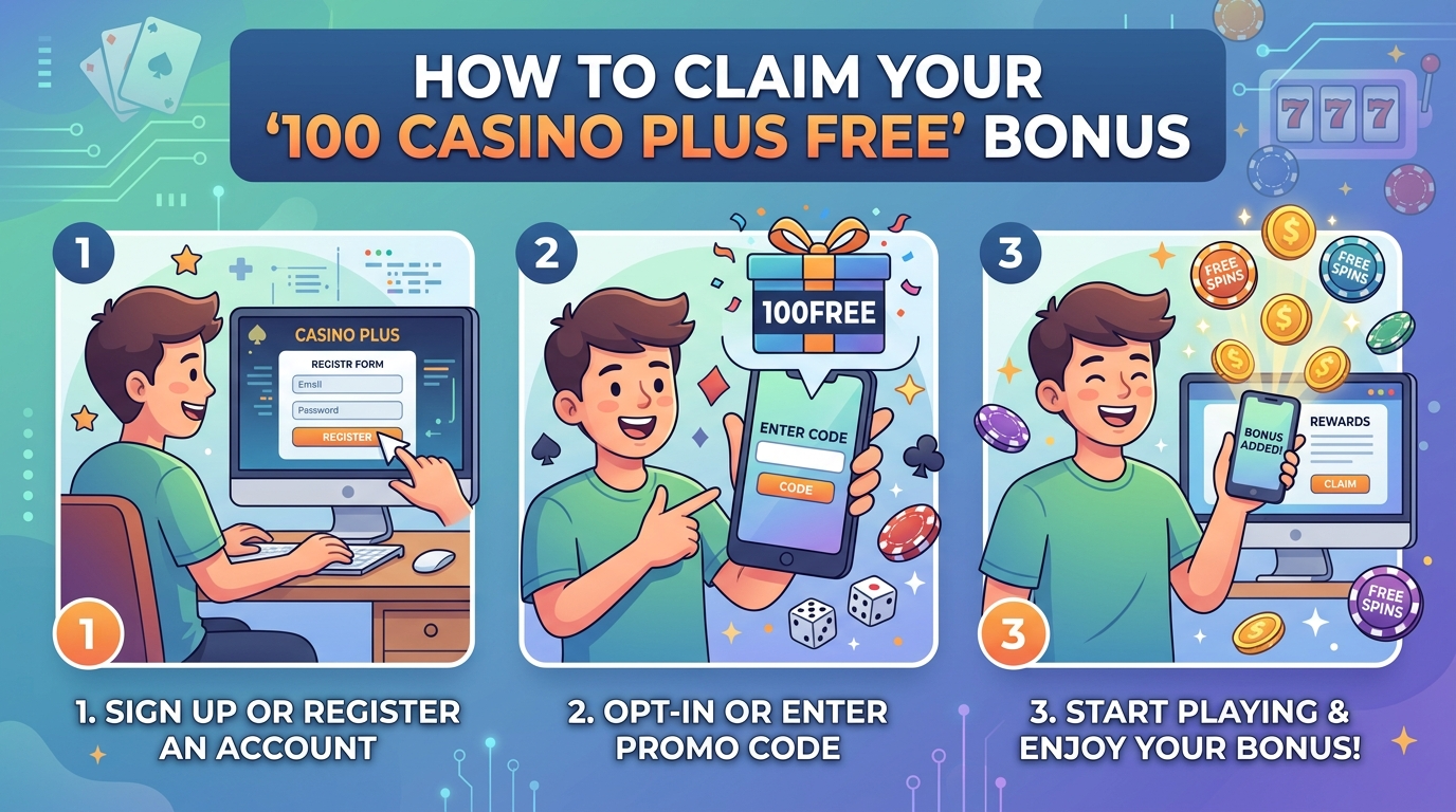 How to Claim Your '100 Casino Plus Free' Bonus